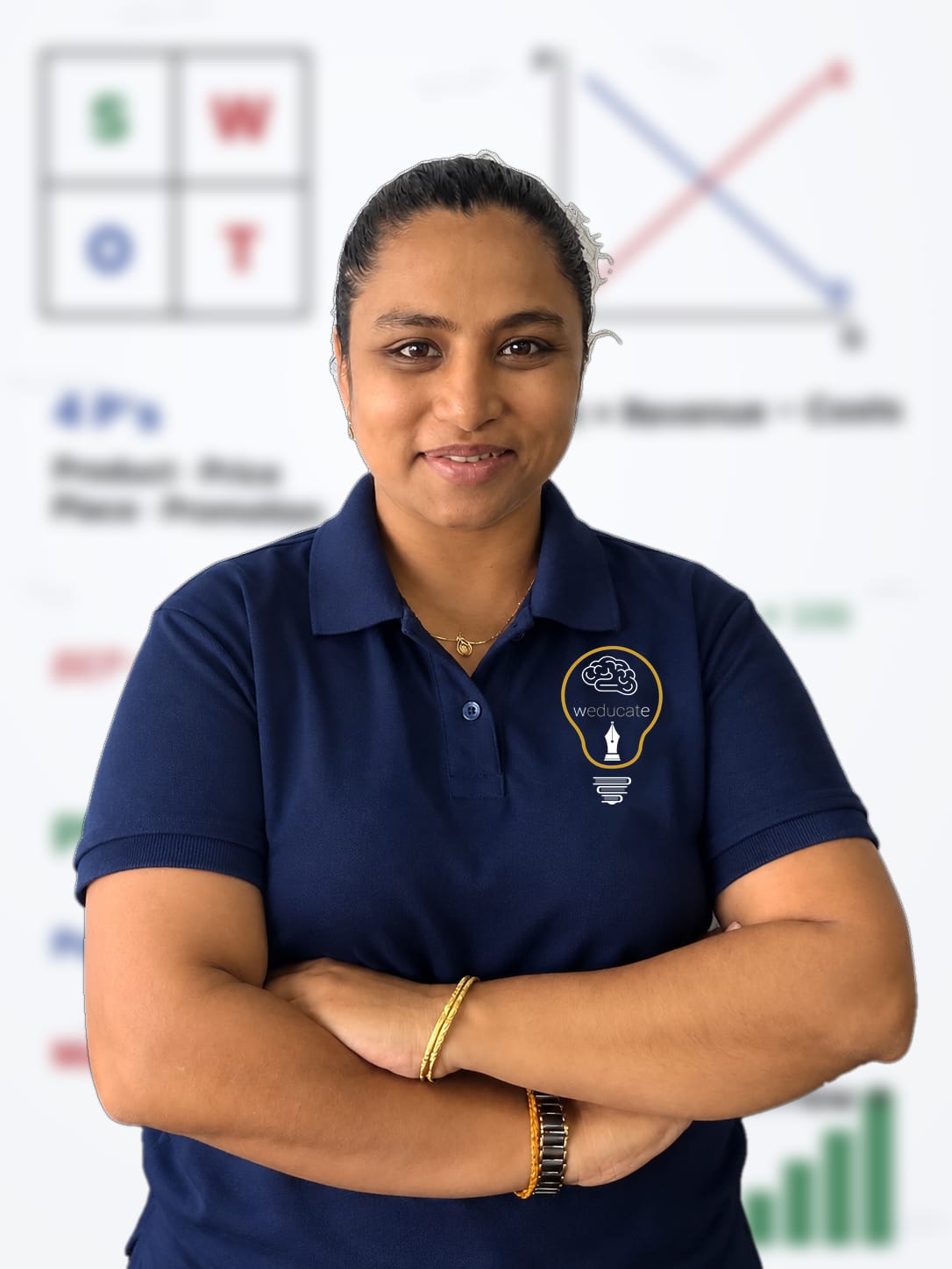 Eshita Pais